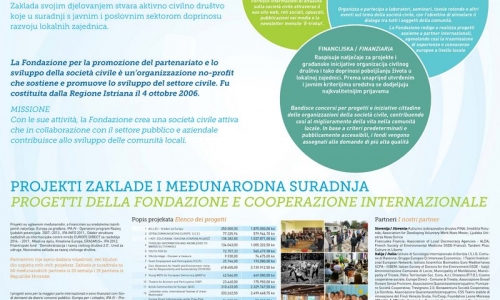 Izložba “Filantropija” - Suvremeni dio