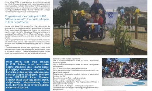 Izložba “Filantropija” - Suvremeni dio