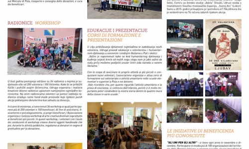 Izložba “Filantropija” - Suvremeni dio