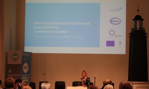 Filantropski fond - Zajedno za zajednicu