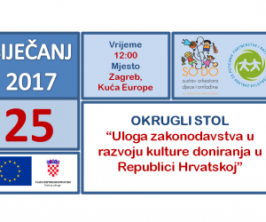 Filantropski fond - Zajedno za zajednicu